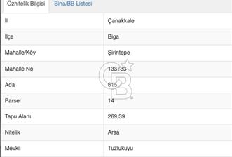 ÇANAKKALE BİGA SATILIK ARSA