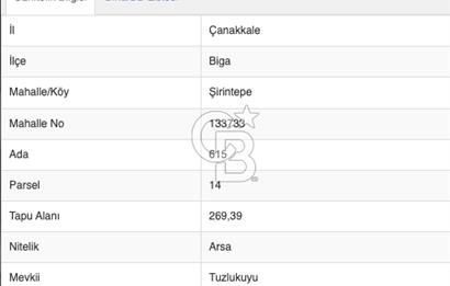 ÇANAKKALE BİGA SATILIK ARSA