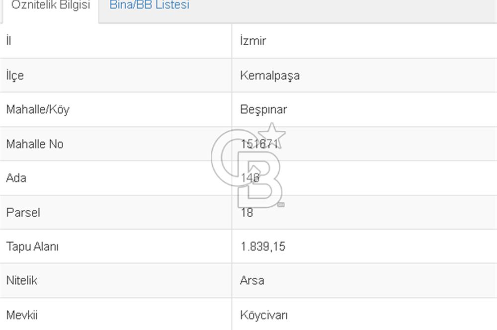 Kemalpaşa Beşpınar Köyü 1836 m2 İmarlı Satılık  Arsa