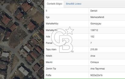 DENİZLİ/Merkezefendi/Gümüşçay'da 215m² Satılık 2 Kat İmarlı Arsa