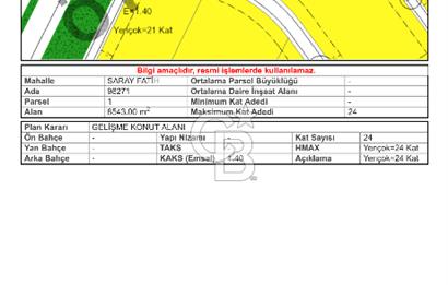 SARAY FATİH 100 M2 1.40 EMSALLİ 24 KAT PLANLI ARSA