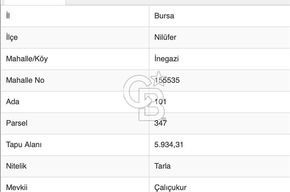 BURSA NİLÜFER İNEGAZİ de MUHTEŞEM MANZARALI SATILIK ARAZİ