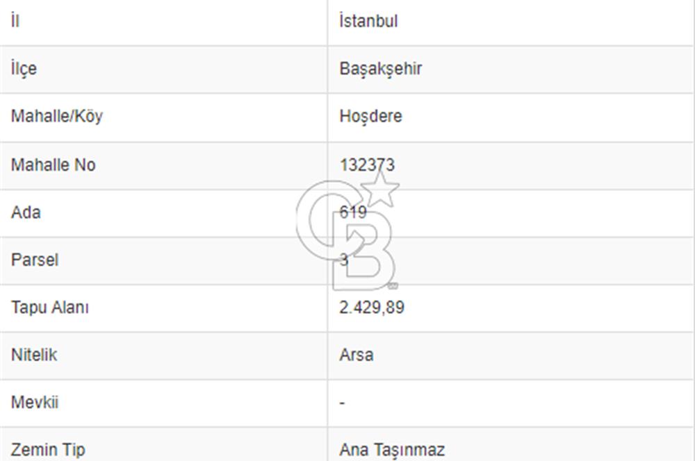 BAHÇEŞEHİR BAŞAKŞEHİR HOŞDERE 2430 m2 TEK TAPU SATILIK ARSA