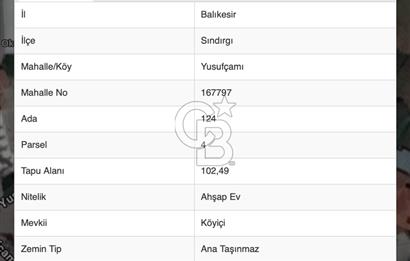 BALIKESİR SINDIRGI YUSUFÇAMI MAH.SATILIK KÖYEVİ ve ARSASI