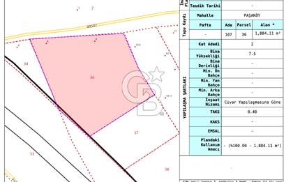 BALIKESİR ALTIEYLÜL PAŞAKÖY'DE EMSALSİZ 1892m² SATILIK ARSA