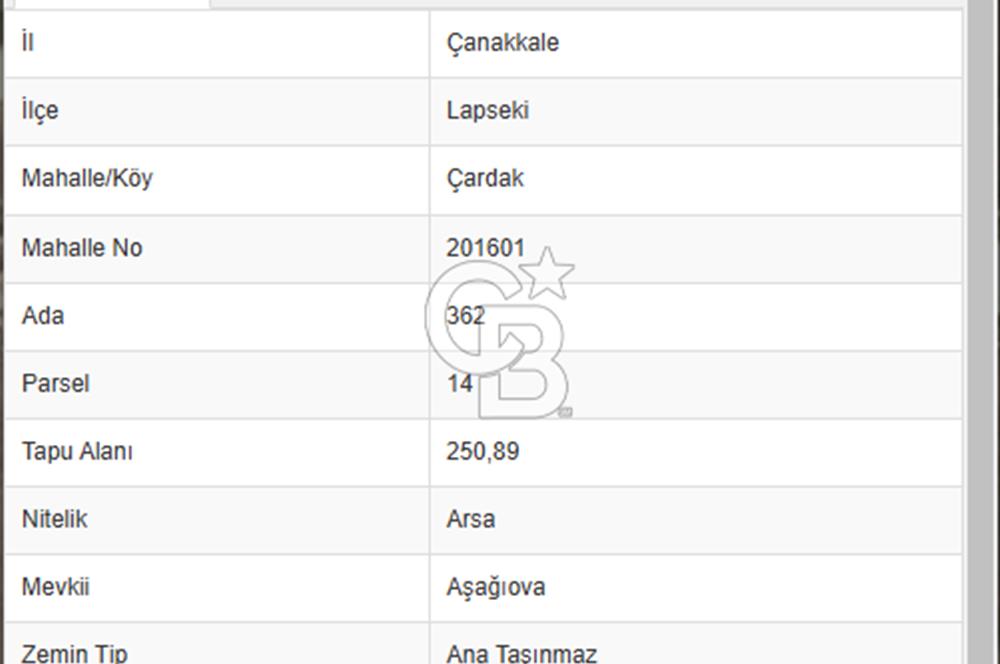 ÇANAKKALE LAPSEKİ ÇARDAK’TA DENİZE ÇOK YAKIN VİLLA ARSASI