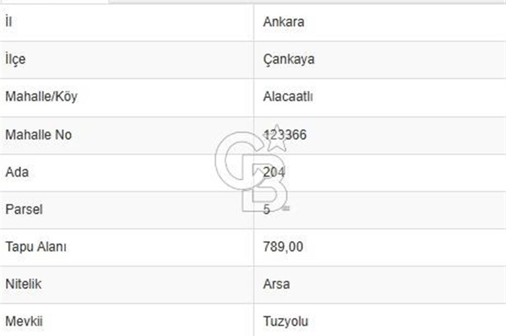 ÇAYYOLU ALACAATLI DA 789 m² SATILIK KÖŞE VİLLA PARSELİ