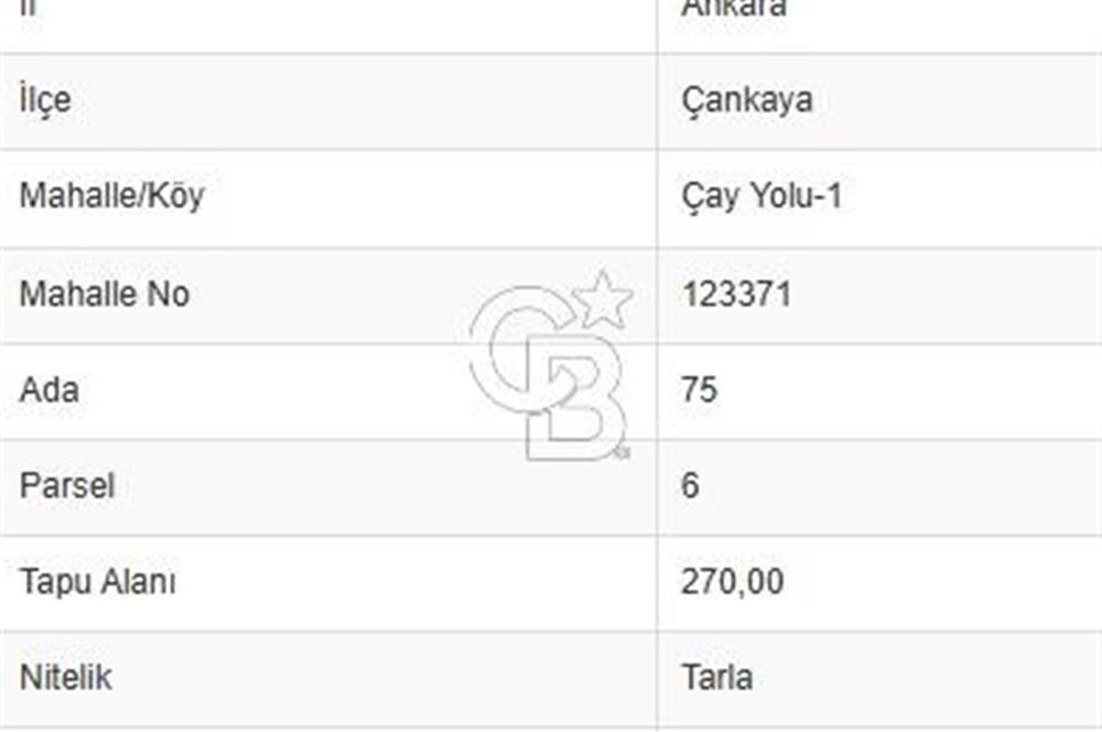 ÇAYYOLU İLKO SİTESİ 4 KATLI RUHSATI ALINMIŞ 270m² SATILIK ARSA