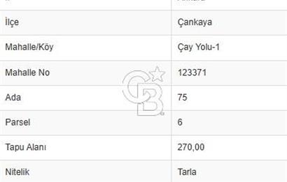 ÇAYYOLU İLKO SİTESİ 4 KATLI RUHSATI ALINMIŞ 270m² SATILIK ARSA