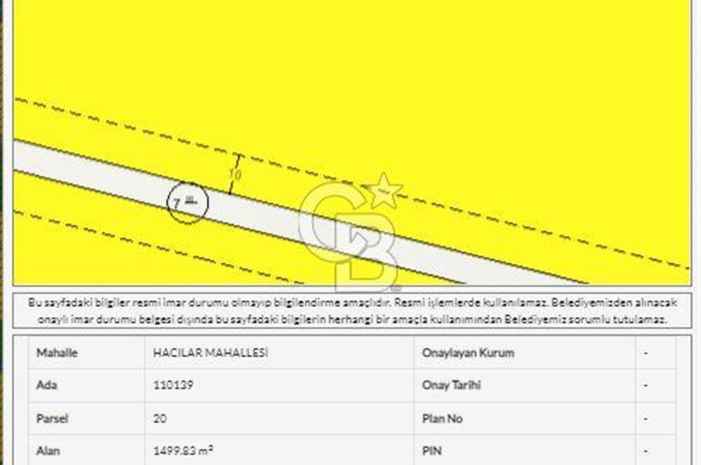 HACILARDA MÜSTAKİL TAPULU 1500.m²’ LİK SATILIK ARSA