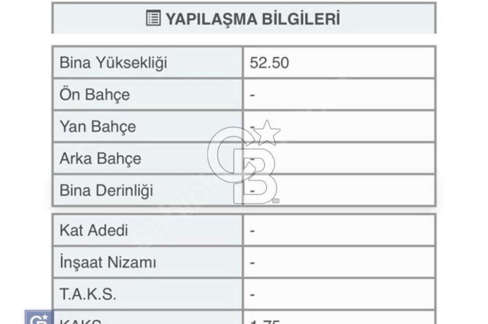 KARTAL SOĞANLIK E-5 2.PARALELDE SATILIK ARSA (KONUT+TİCARİ