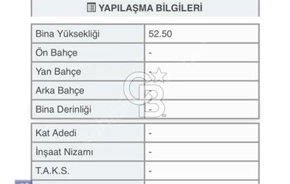 KARTAL SOĞANLIK E-5 2.PARALELDE SATILIK ARSA (KONUT+TİCARİ