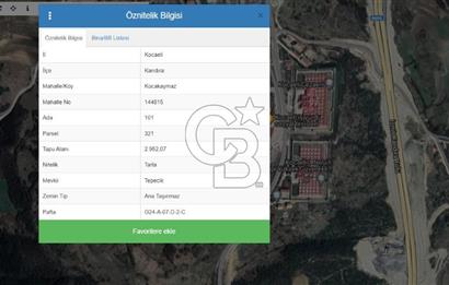 CB AKADEMİ Kandıra Kocakaymaz'da Satılık 2952 m² Tarla