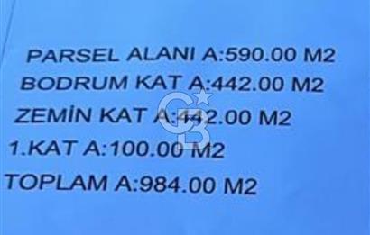 DİLOVASI ÇERKEZLİ SANAYİ İMARLI FIRSAT ARSA 