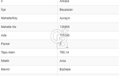 AYVAŞIKTA SATILIK KONUT TURİZM VE TİCARİ KARMA PROJE ARSASI
