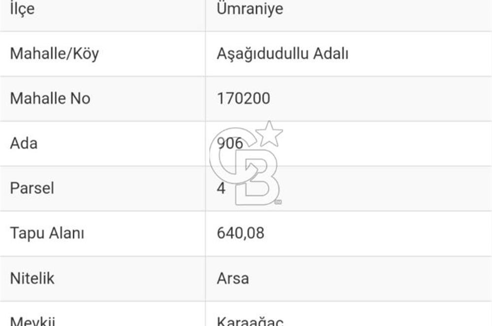 AŞAĞI DUDULLU HUZUR MAHALLESİNDE SİNPAŞ A KOMŞU SATILIK BİNA