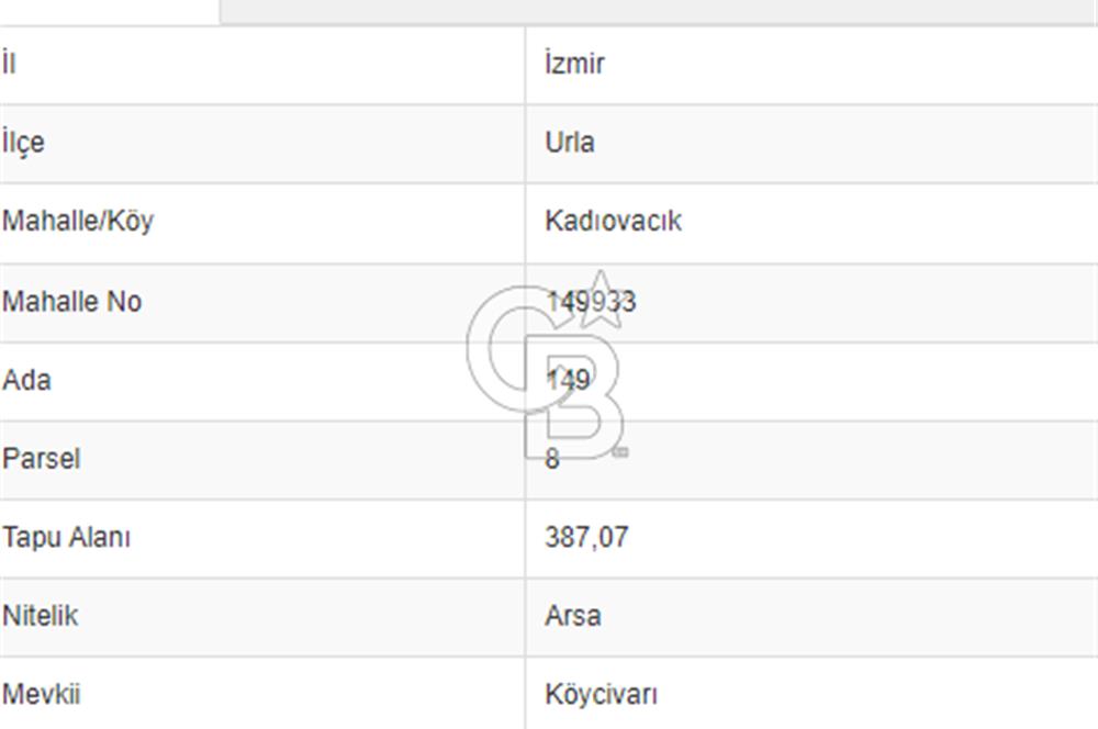 Eren Erden'den Urla Kadıovacıkta 0,50 İmarlı 3 Adet Satılık Arsa