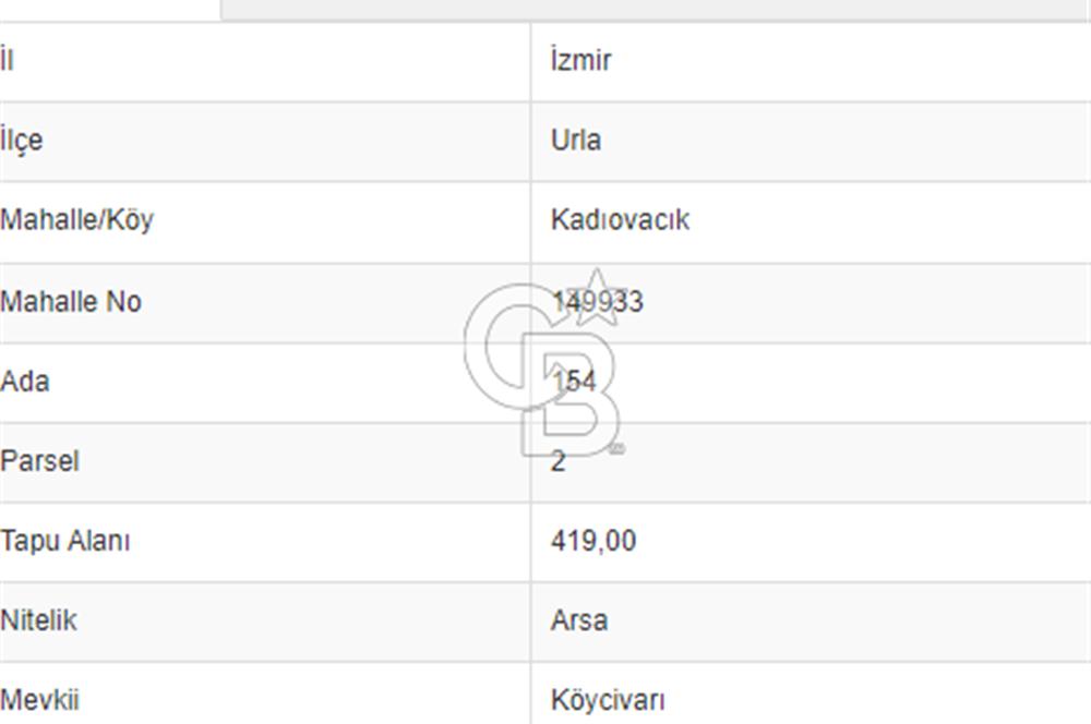 Eren Erden'den Urla Kadıovacıkta 0,50 İmarlı 3 Adet Satılık Arsa