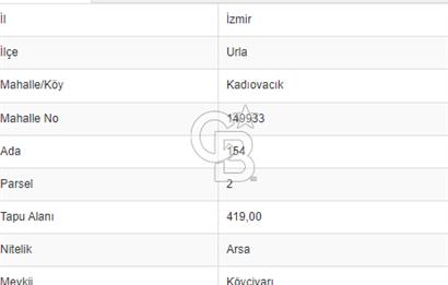 Eren Erden'den Urla Kadıovacıkta 0,50 İmarlı 3 Adet Satılık Arsa