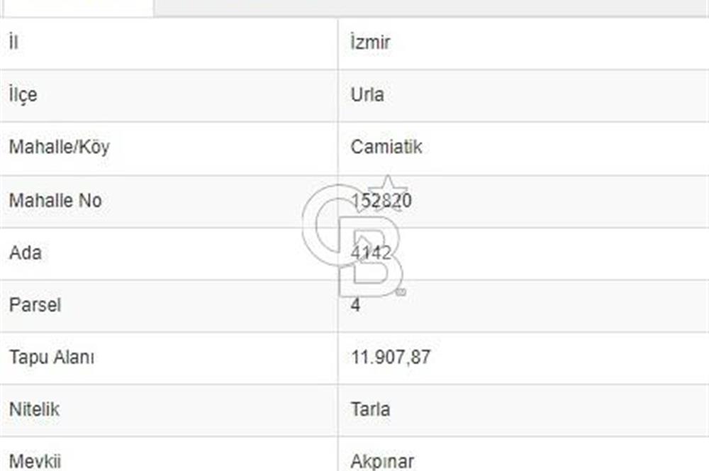 Eren Erden'den Urla Camiatikte Deniz Manzaralı Satılık Parseller