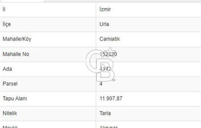 Eren Erden'den Urla Camiatikte Deniz Manzaralı Satılık Parseller