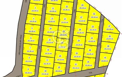 Eren Erden'den Urla Camiatikte Deniz Manzaralı Satılık Parseller