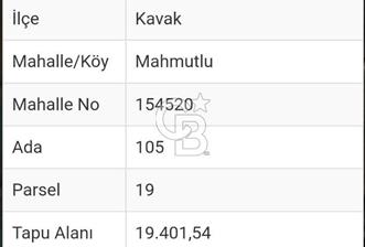CB/PARK HÜSEYİN ATAY'DAN KAVAK MAHMUTLU'DA TARLA .!