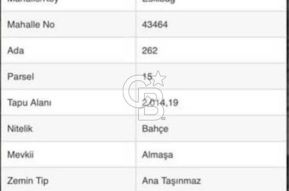 Antalya Gündoğmuşda yerleşme 250 m mesafede 2 dönüm bahçe