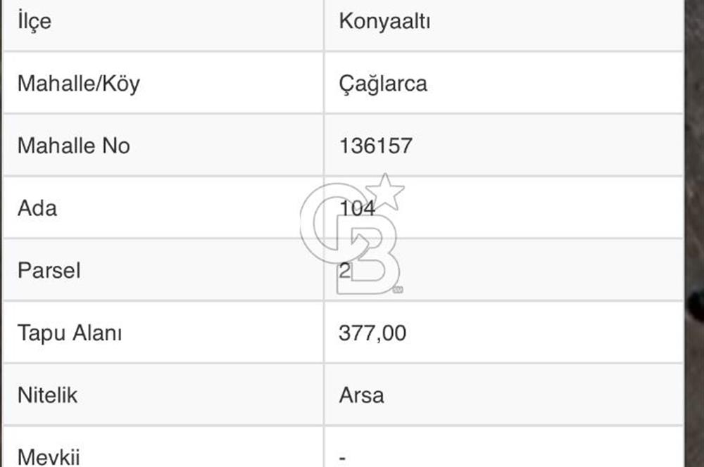 HAZIR ALTYAPILI, HAZIR PROJELİ: FESLİKAN'DA SEÇKİN ARSA FIRSATI