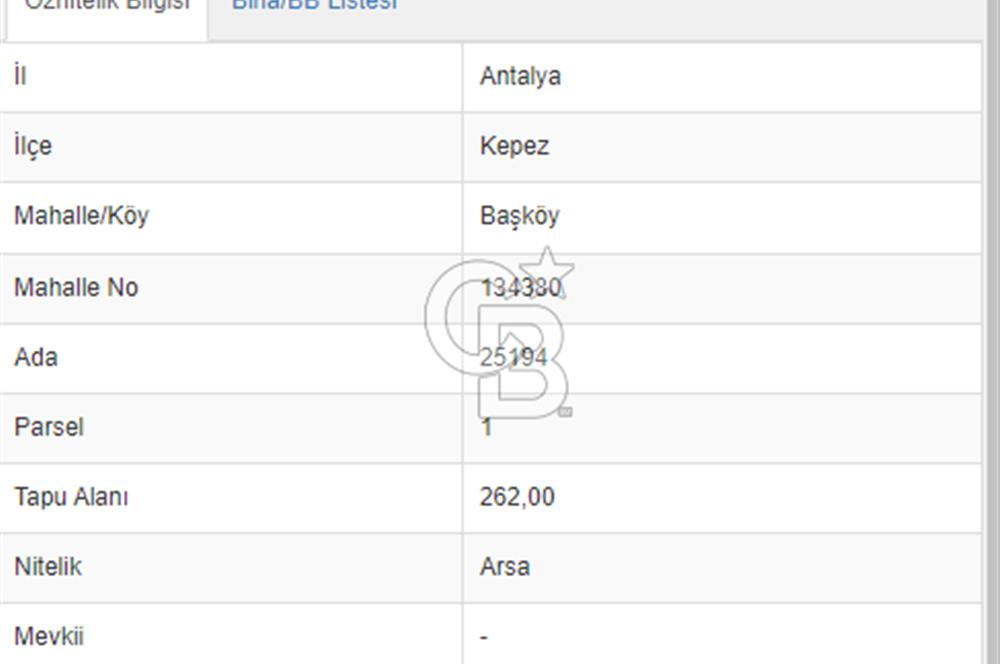 CB FALEZYUMDAN BAŞKÖYDE KÖŞE BAŞI ARSA