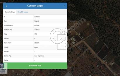 Fırsat! Antalya Gaziler'de Şehir Merkezine 17 dk Uzaklıkta Villa Arsası