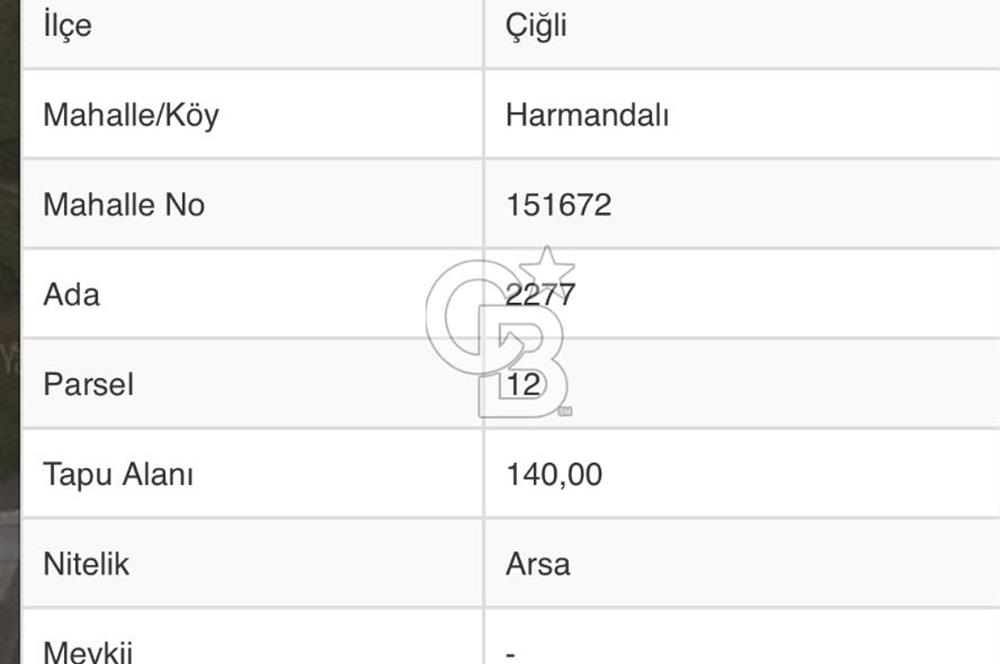 HARMANDALINDA 140 MT2 YERLEŞİME EN YAKIN VE DEĞERLİ NOKTADA ARSA