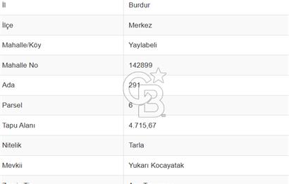Burdur Yaylabeli Mah. Göl Manzaralı 12.690 M² Satılık Arazi