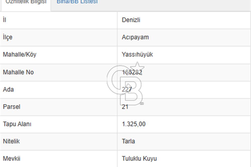 Acıpayam Yassıhüyük Mh. Satılık 1325 M2 Tarla