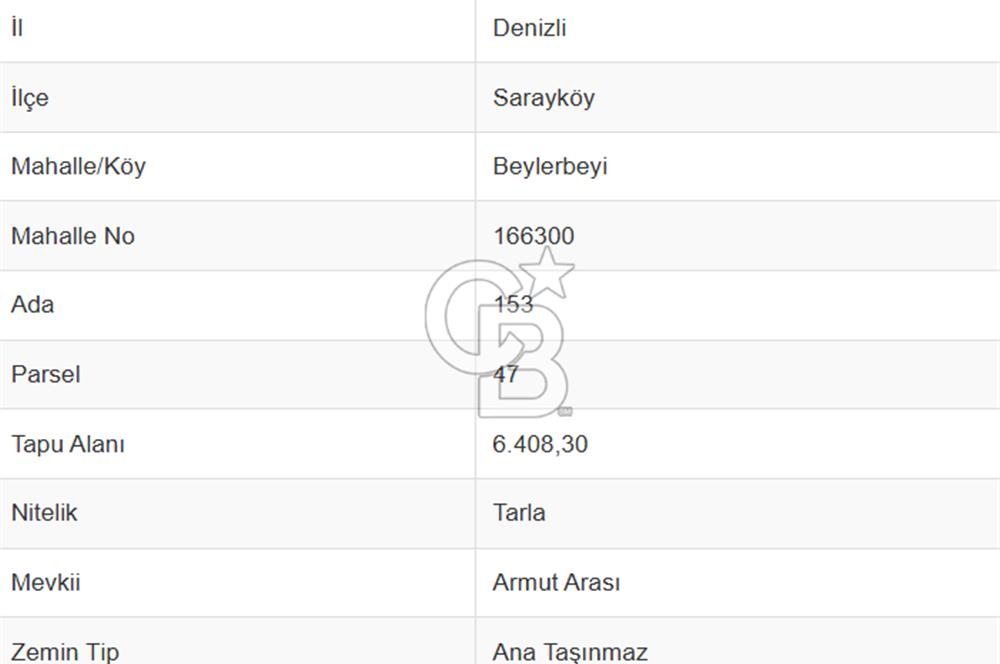 Sarayköy Beylerbeyi 18.120 M² Satılık Tarım Arazisi