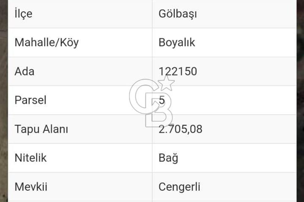 GÖLBAŞI BOYALIK KÖYÜ YAKINI YATIRIMLIK ARSA
