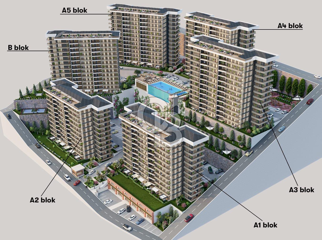 SİRİUS GOLD PROJEDEN LANSMANA ÖZEL 1+1 SATILIK BAŞLAYAN FİYATLAR
