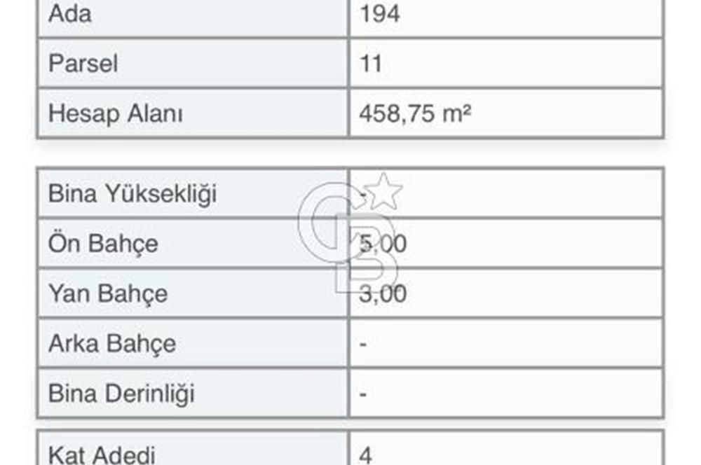 LAPSEKİ DALYANDA %30 4 KAT İMARLI SATILIK ARSA
