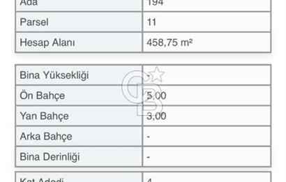 LAPSEKİ DALYANDA %30 4 KAT İMARLI SATILIK ARSA