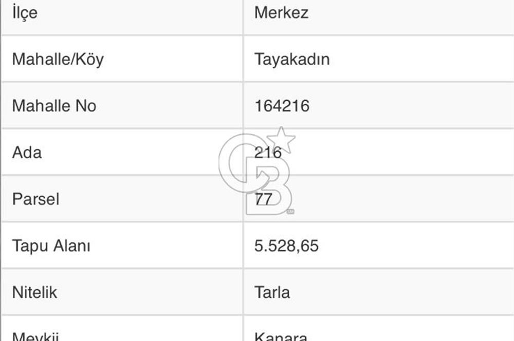 Edirne Tayakadın’da Mirastan 5528m2 Tek Tapu Satılık Tarla