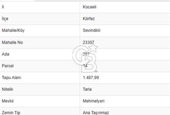 Kocaeli Körfez Sevindikli köyünde Satılık Tarla