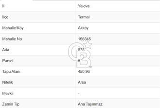 YALOVA TERMAL AKKÖYDE DENİZ MAMZARALI 401 M2 SATILIK ARSA !