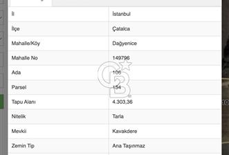 Çatalca Dağyenice'de Çaplı Muvafakatnameli 237 m2 Arazi