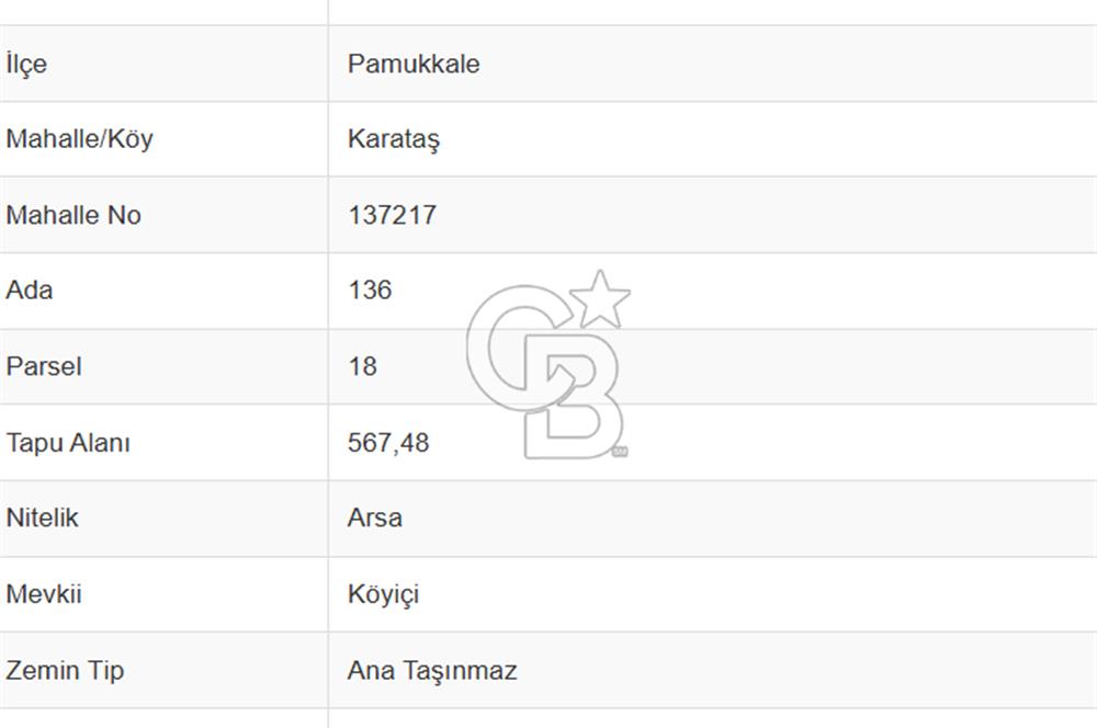 Karataş Mahallesi'nde Satılık Arsa 567 M²