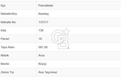 Karataş Mahallesi'nde Satılık Arsa 567 M²