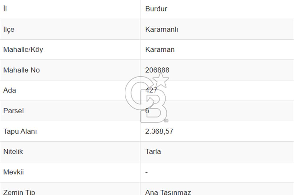 Burdur Karamanlı Karaman Mahallesinde 8.075 M² Satılık Arazi