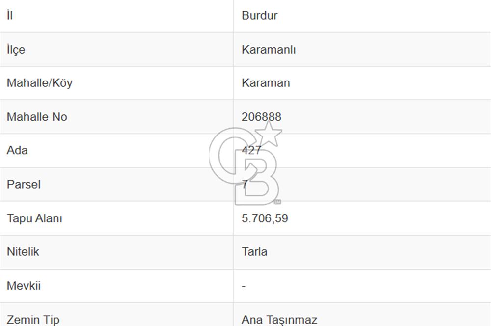 Burdur Karamanlı Karaman Mahallesinde 8.075 M² Satılık Arazi