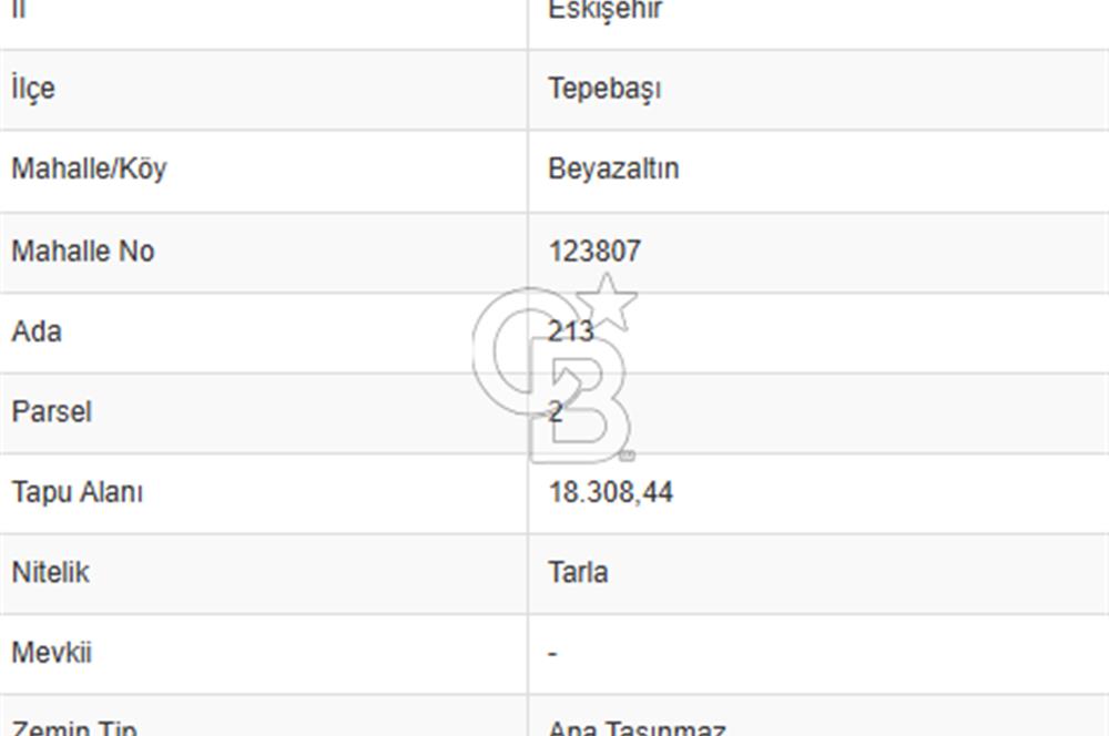 CB CITY'DEN ESKİŞEHİR TEPEBAŞI BEYAZALTIN MAHALLESİNDE 18.308 M²