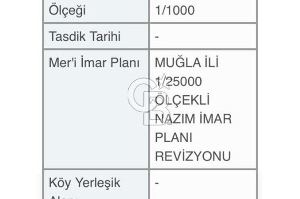 Milas Kıyıkışlacıkta Denize 700 mt Mesafede Yatırımlık Arsa CB-PH