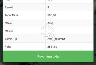TAFLANDA PROJELİ EMSALSİZ ARSA